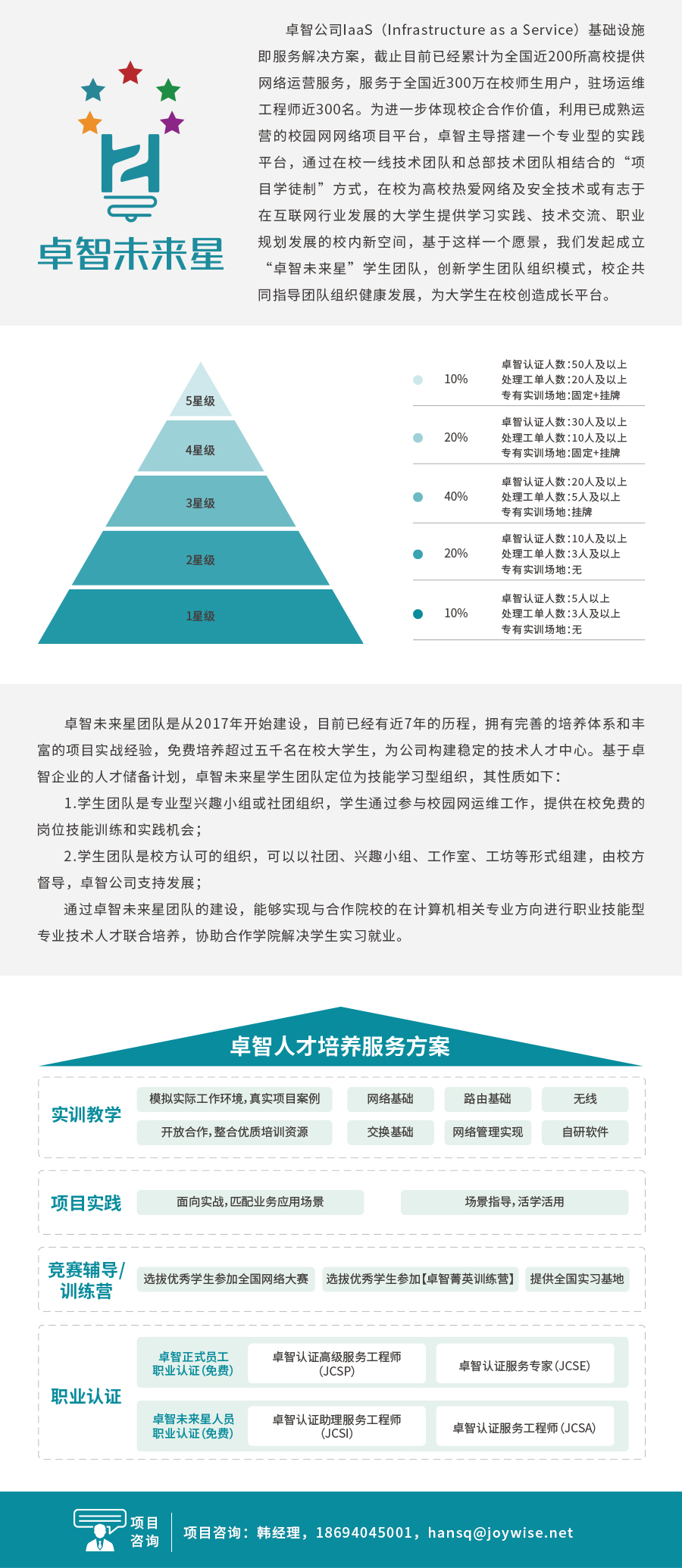 爱游戏·ayx体育(china)官方网站未来星学生团队.jpg